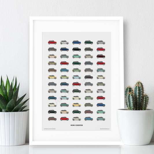 Mini Cooper Print